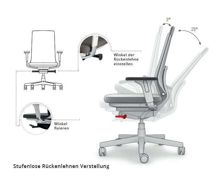 ICF Pyla ergonomische bureaustoel hoek rugleuning verstelbaar