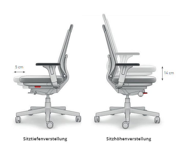 Hoge kwaliteit ICF Pyla ergonomische bureaustoel sketch stoelverstelling