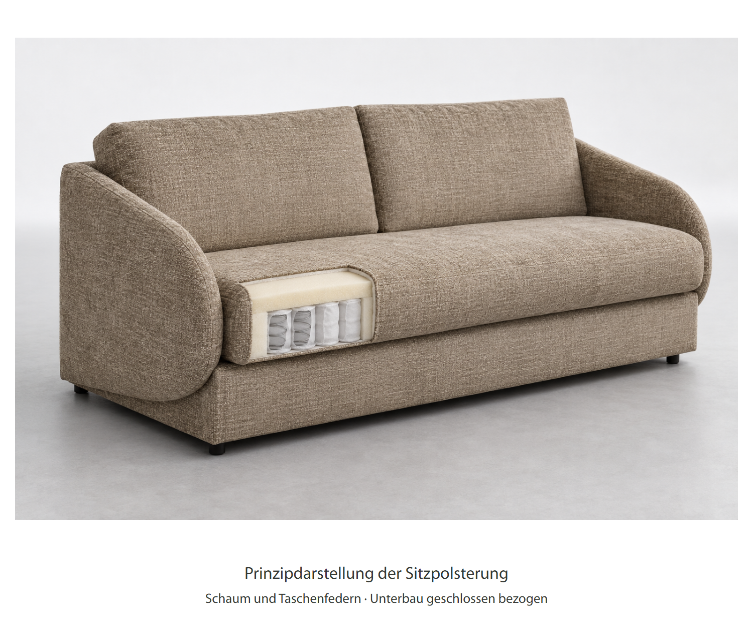 Livitalia Pragaverro – Zitbekleding – principeschema Livitalia Pragaverro – Zitbekleding – principeschema