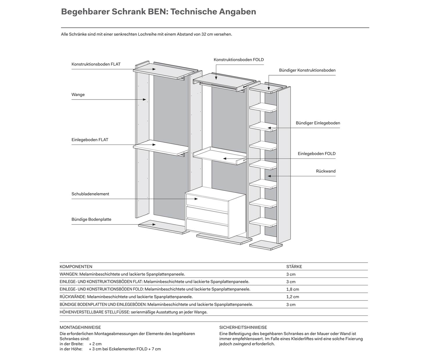 Novamobili Inloop ontwerp kledingkast schets afmetingen tekening details Novamobili Inloop ontwerp kledingkast schets afmetingen tekening details
