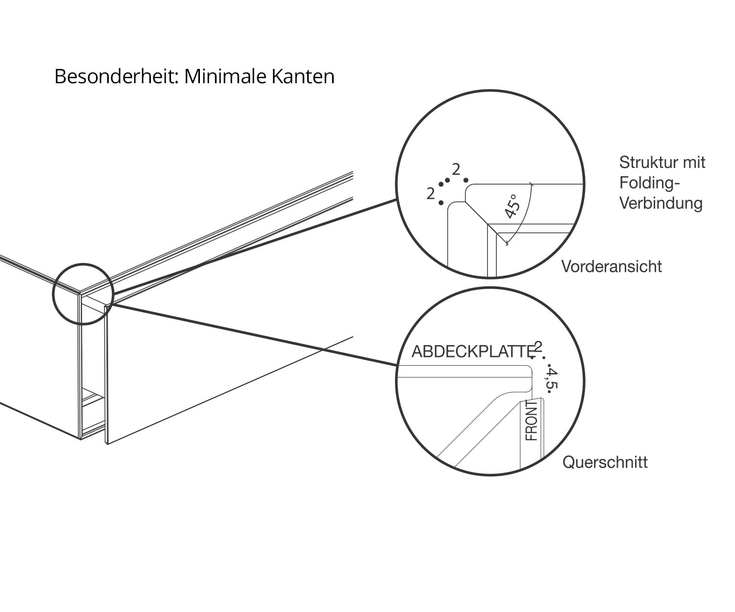 Livitalia Ecletto Design nachtkastje tekening van het randprofiel Livitalia Ecletto Design nachtkastje tekening van het randprofiel