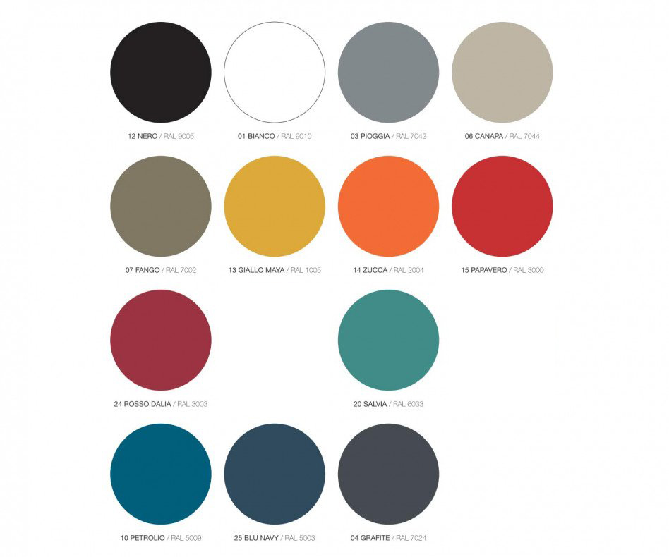MEME Design Innesto schapkleuren RAL-kleurstalen