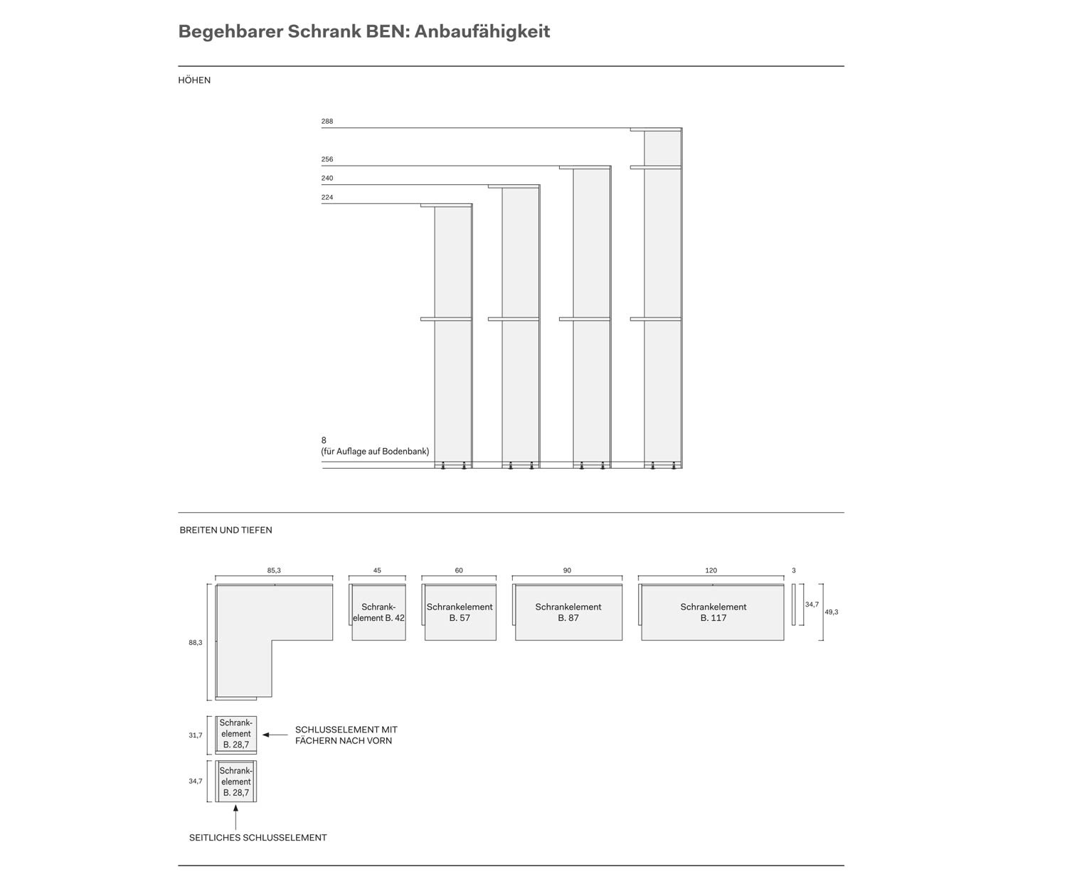 Novamobili Inloop ontwerp kledingkast schets afmetingen tekening details Novamobili Inloop ontwerp kledingkast schets afmetingen tekening details