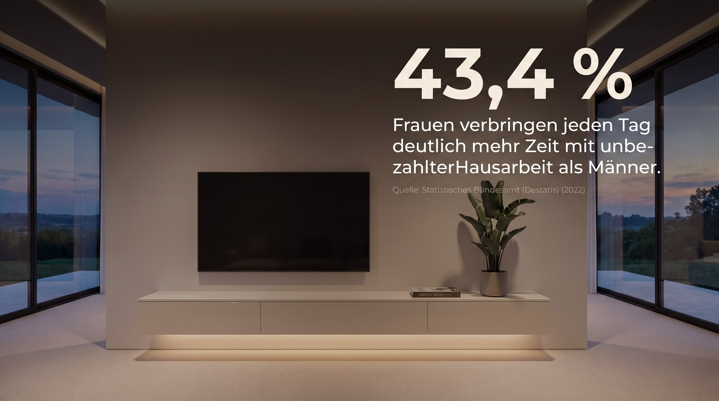 43,4 % &ndash; Frauen verbringen jeden Tag deutlich mehr Zeit mit unbezahlter Hausarbeit als M&auml;nner.