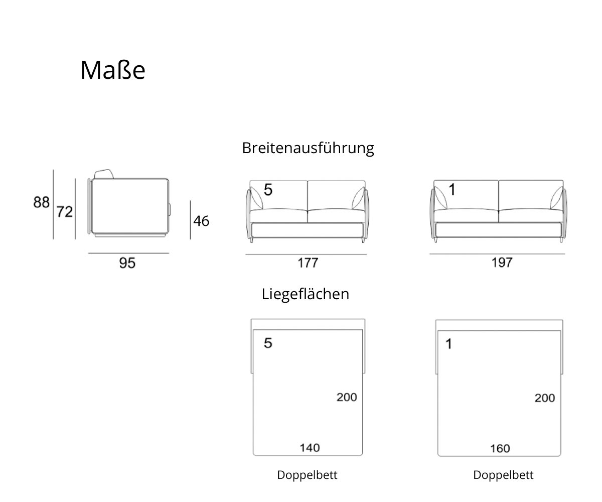 Pol74 Atelier Chic Afmetingen Schets Maten Pol74 Atelier Chic Afmetingen Schets Maten