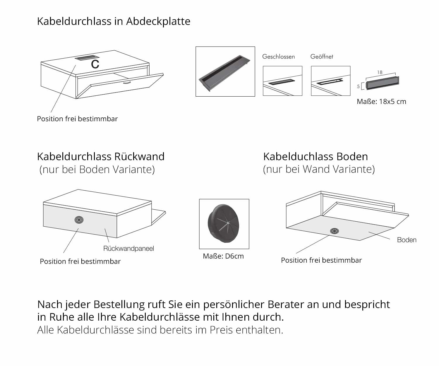 Schets HängeDesign lowboard Kabelopening Kabelgoot