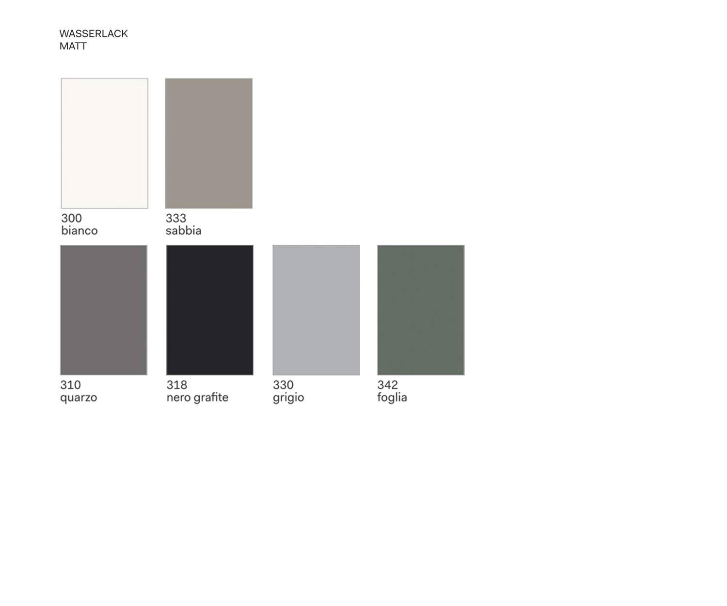 Novamobili Hoekelement Alfa Curvo Mat Kleuren Kleurstalen Novamobili Hoekelement Alfa Curvo Mat Kleuren Kleurstalen