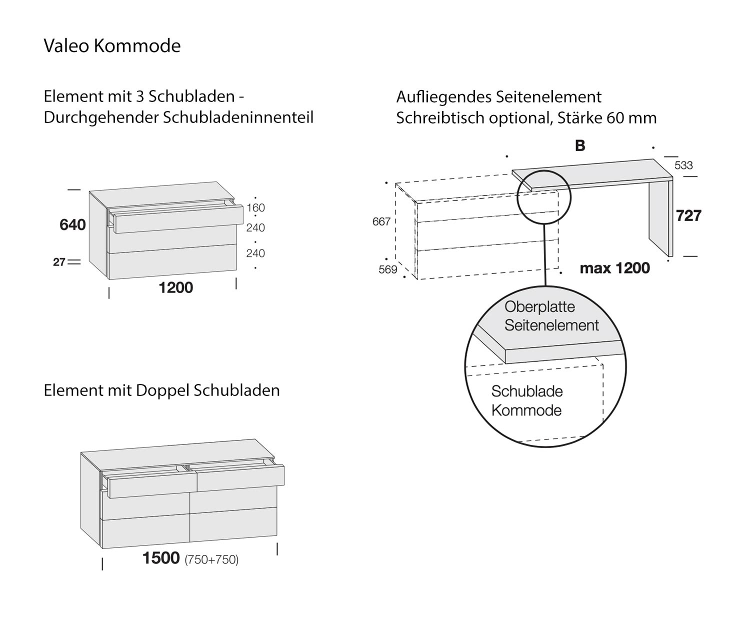 Valeo ladekast FSkizze Valeo ladekast FSkizze