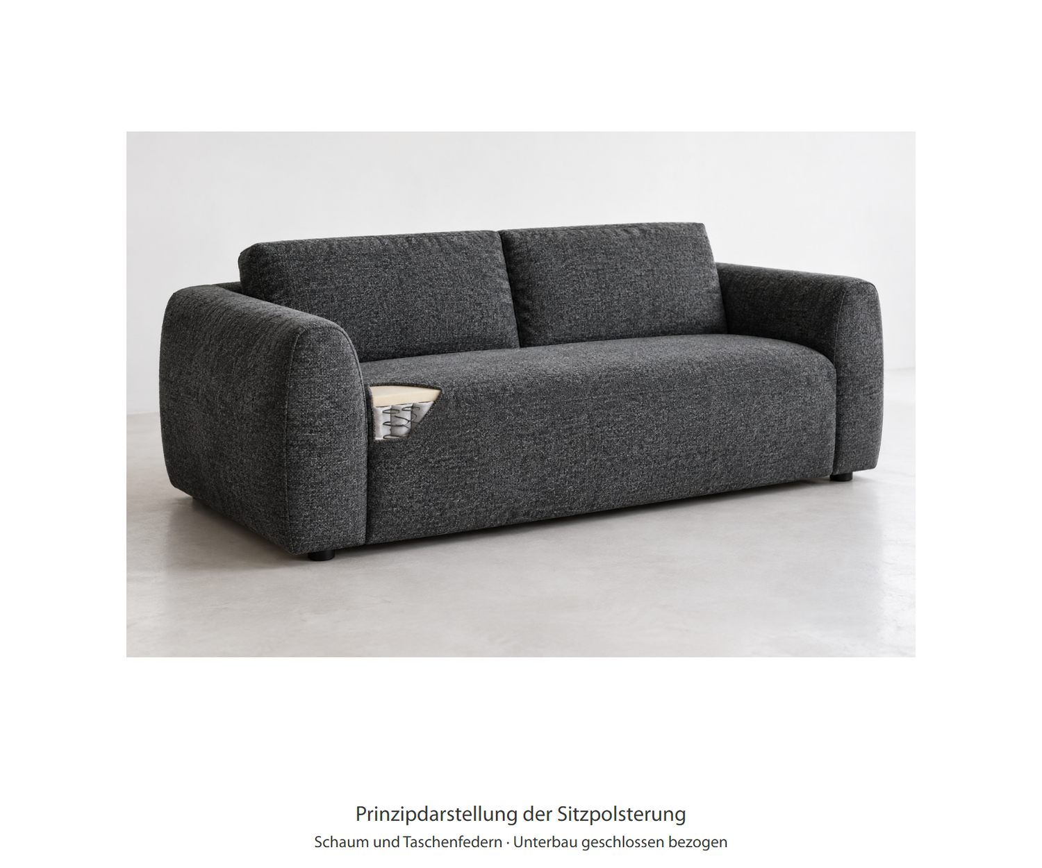 Livitalia Dubleno – Zitbekleding – principeschema