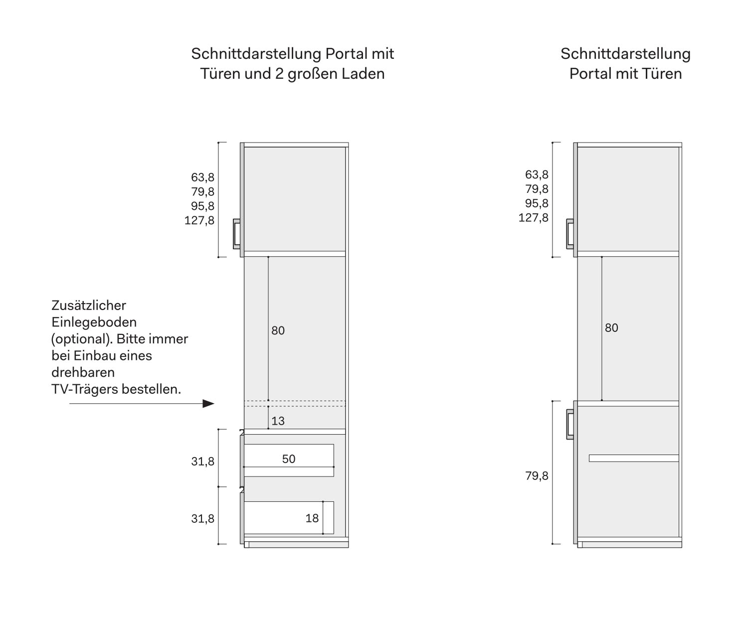 Novamobili Gola kast TV-vakmodules Novamobili Gola kast TV-vakmodules